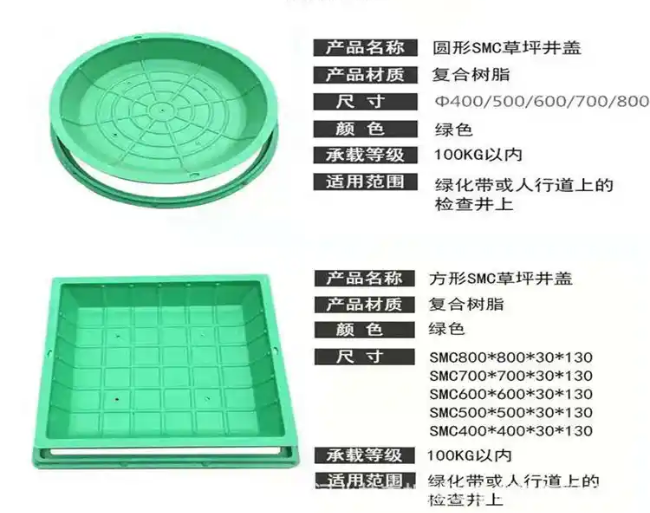 汉川树脂复合种植井盖展示